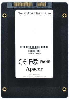 

APACER AP1TPPSS25-R