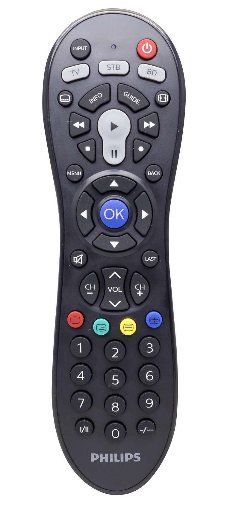 

PHILIPS SRP3013/10