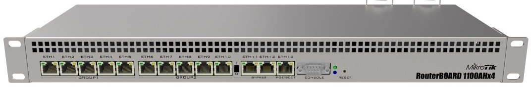 

MikroTik RB1100X4