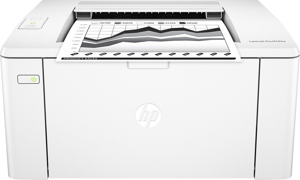 

HP LJ Pro M102w c Wi-Fi (G3Q35A)