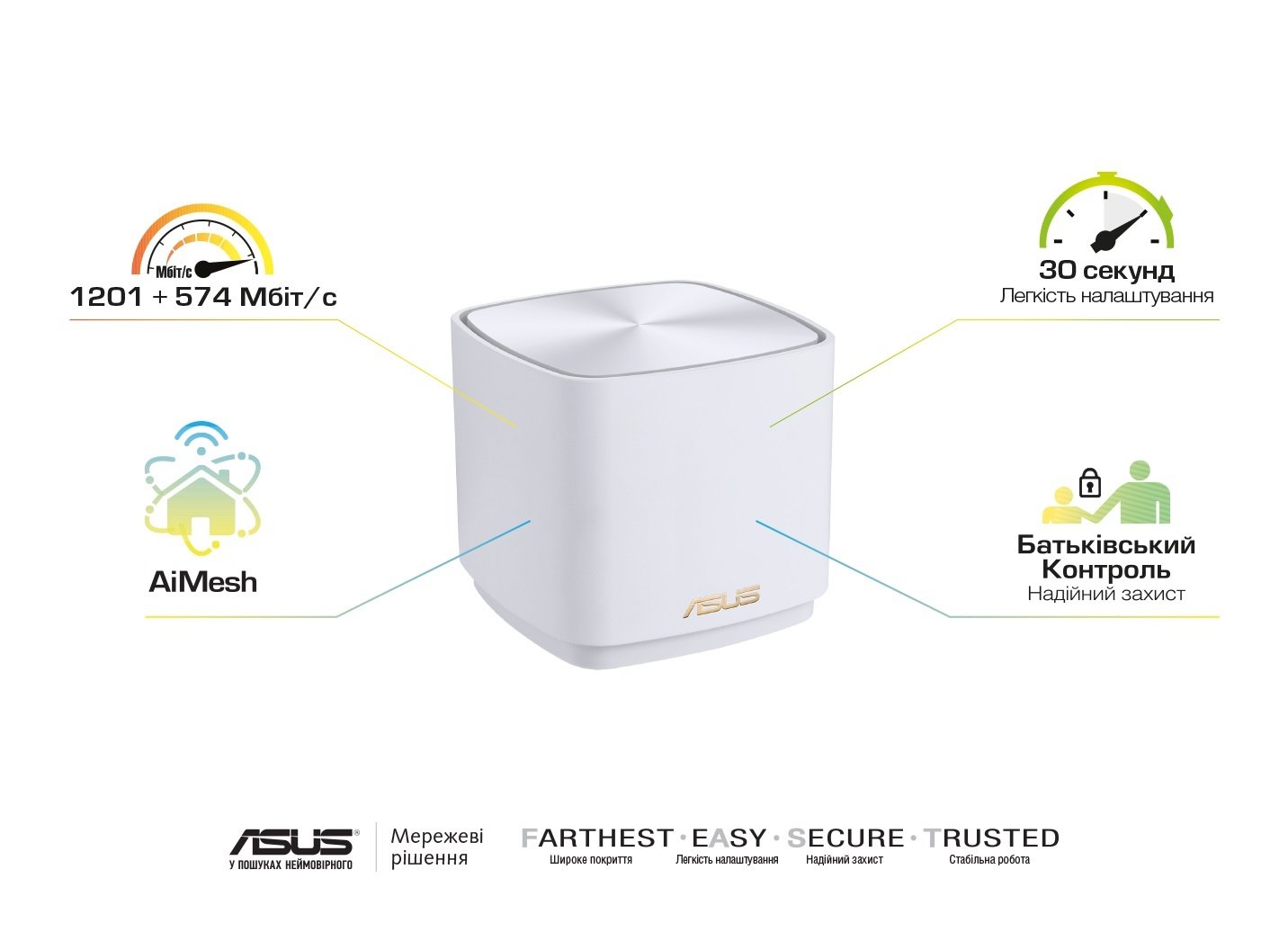 

ASUS ZenWiFi XD4 3PK white