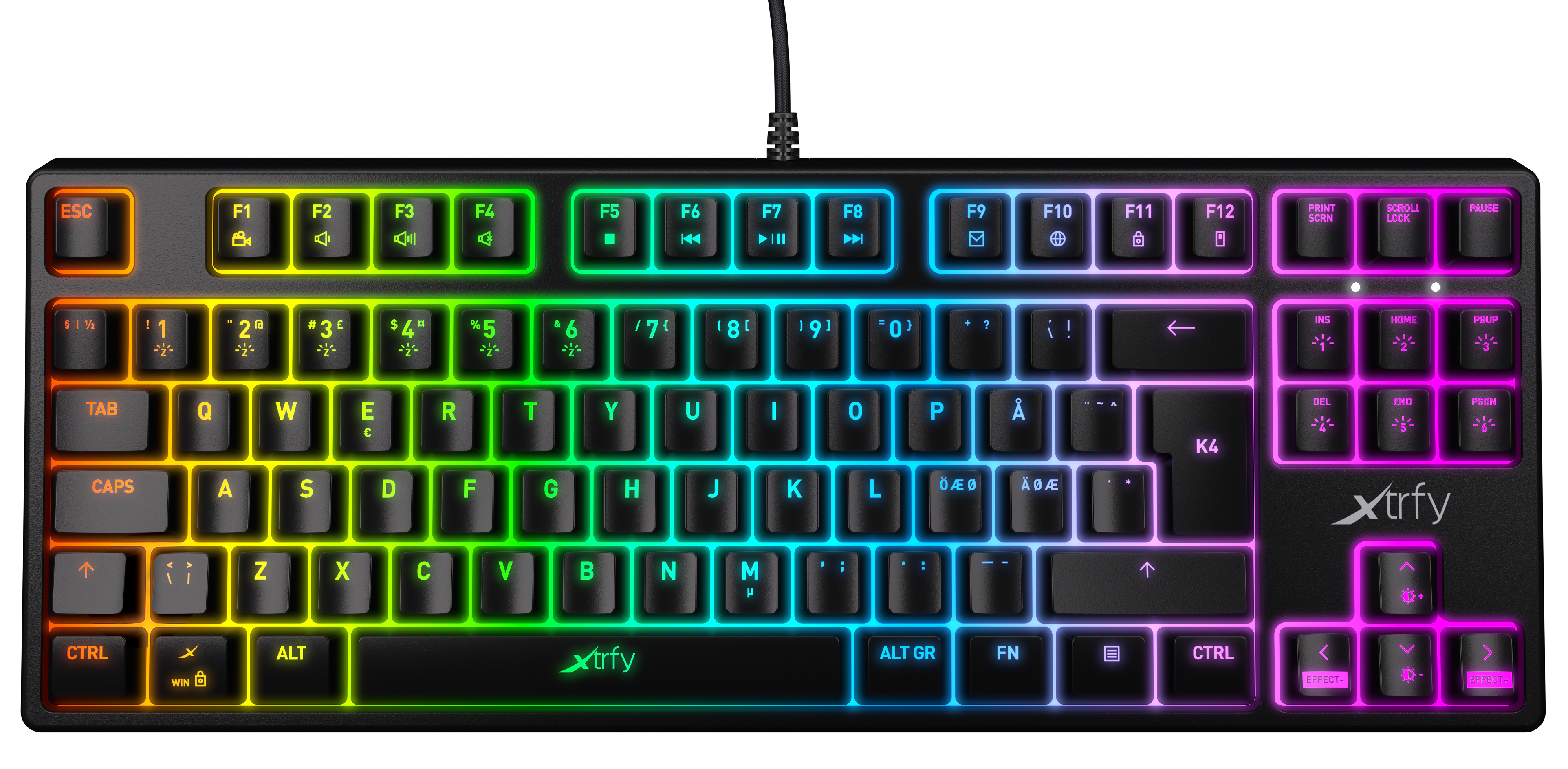 

Xtrfy K4 TKL RGB Kailh Red RU (XG-K4-RGB-TKL-R-RUS)