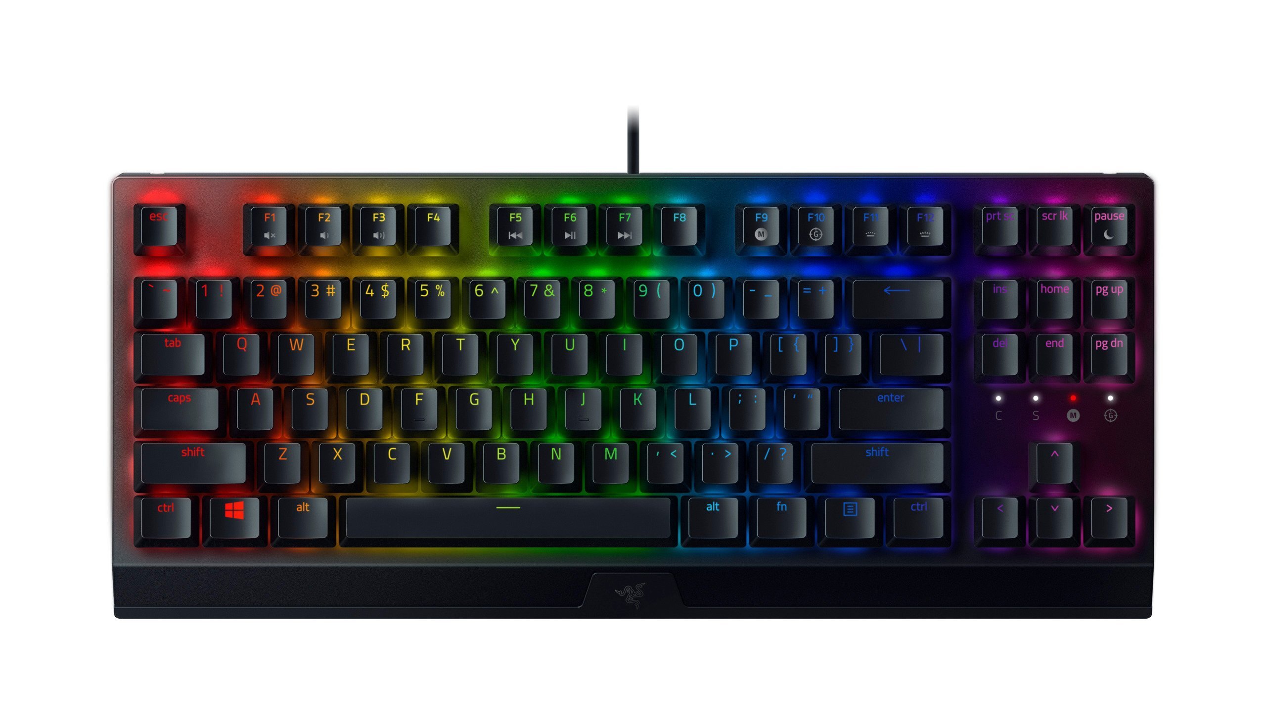 

RAZER BlackWidow V3 TKL Green Switch (RZ03-03490100-R3M1), Чёрный