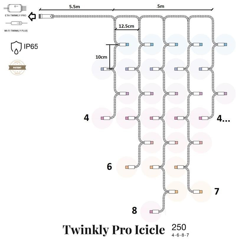 

Twinkly Pro Icicle RGB 250, AWG22, IP65, прозрачный (TW-PLC-I-CA-250STP-T)