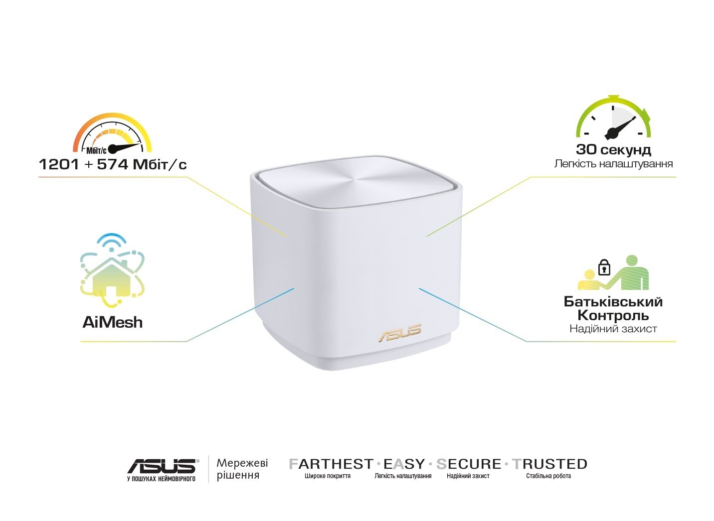 

ASUS ZenWiFi XD4 2PK white